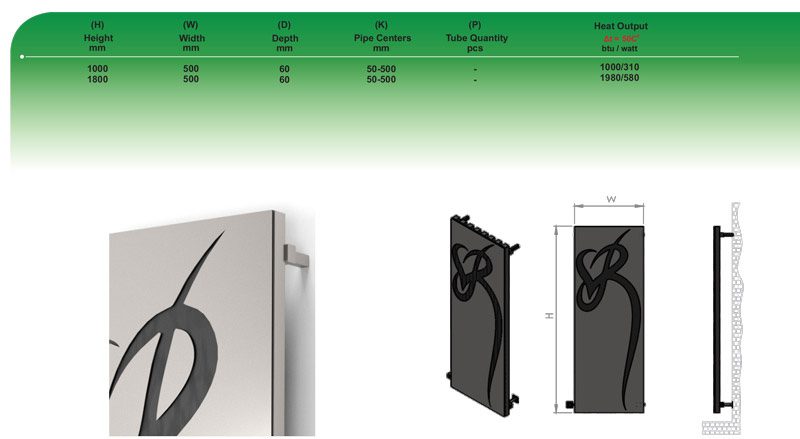 مشخصات فنی رادیاتور شوفاژ رادیاکو کالیگرام E-Calligram